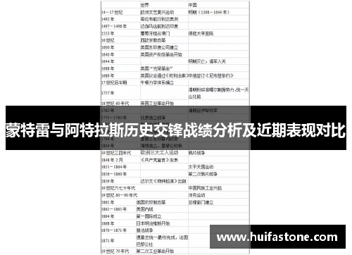 蒙特雷与阿特拉斯历史交锋战绩分析及近期表现对比